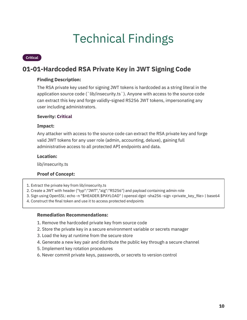 Sample report finding detail